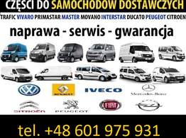 PANEL AWARYJNYCH PDC VW CRAFTER 06- HVW9065453507